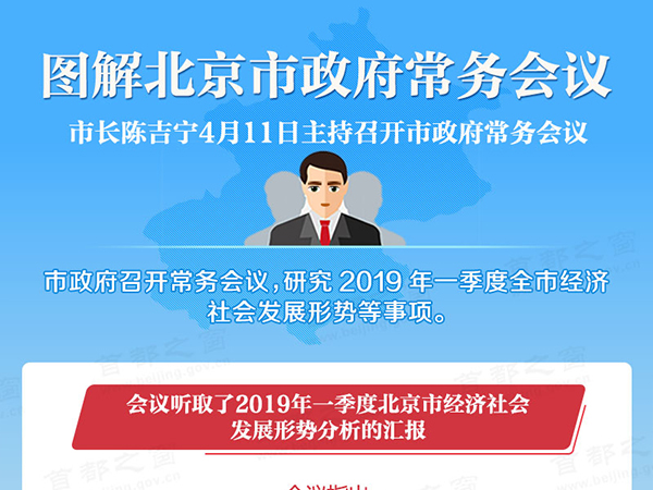 图解2019年4月11日北京市政府常务会议